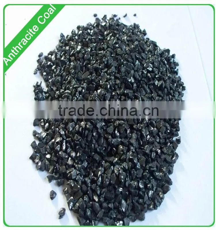 Low Sulphur anthracite filter media /anthracite price