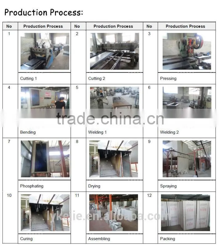 modern kitchen cabinets commercial kitchen cabinet best kitchen cabinets made in china prices kitchen unit kitchen cupboard