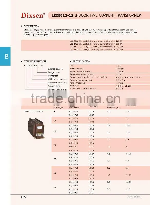 LZZBJ12-12 medium voltage protective current transformers