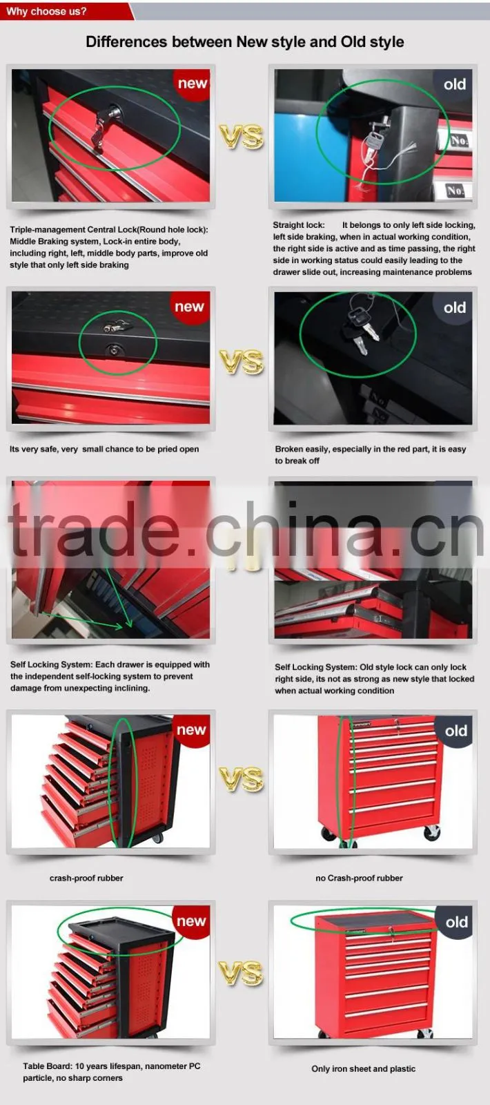 Made in China tool chest tool box trolley
