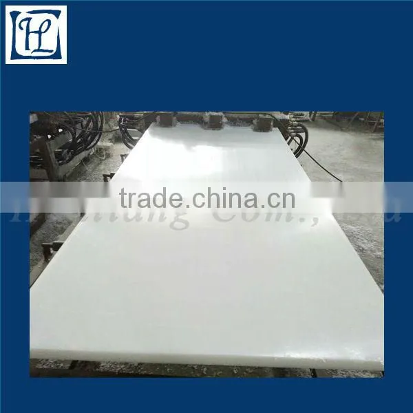 polypropylene raw material price