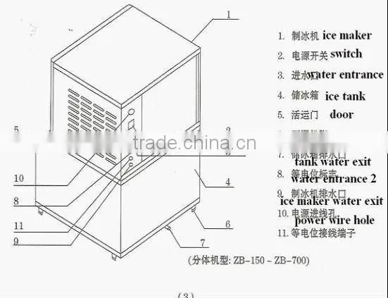 New ice cube making machine