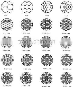 Low Carbon Steel wire rope