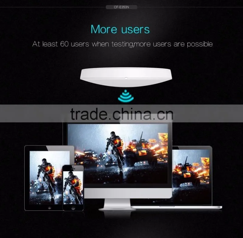 Wireless Celling access point AP 802.11b/g/n Wireless AP indoor AP router 300mbps wifi cpe COMFAST CF-E350N
