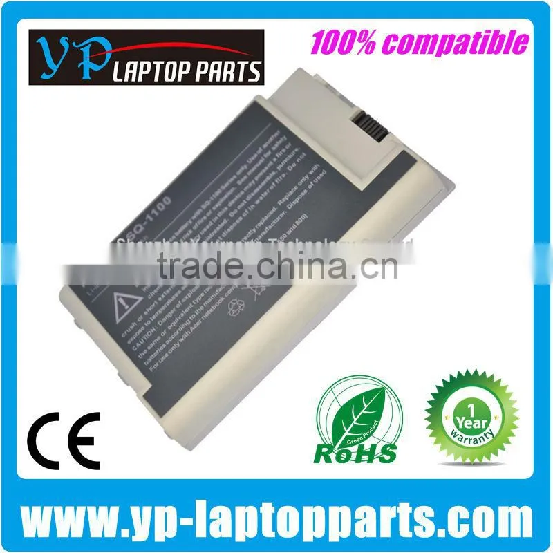 Replacement Laptop Battery For Acer SQ-1100 Battery Aspire 1451LCi 1454LM Ferrari 3000 3400 SQ-2100 SQU-202 Laptop Battery