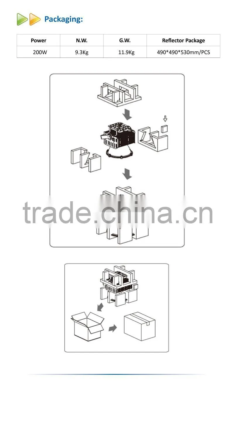 CE ROHS Listed 200W LED High Bay Light