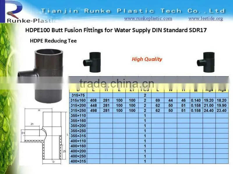 HDPE Butt Fusion Fitting for Water Supply DIN Standard SDR17