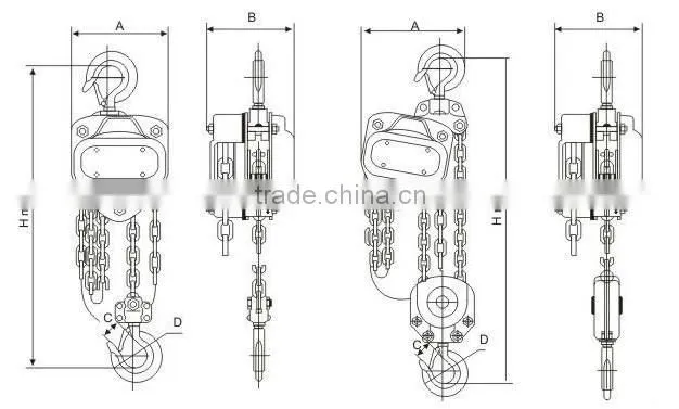 HS-C Type 3 ton Manual Chain Pulley Block