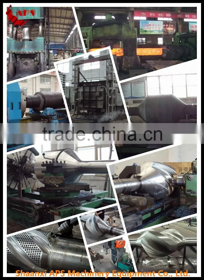 API 7-1 oil and gas spiral blade stabilizer/4145H/ near bit and drill string type drill tool/ oil tools