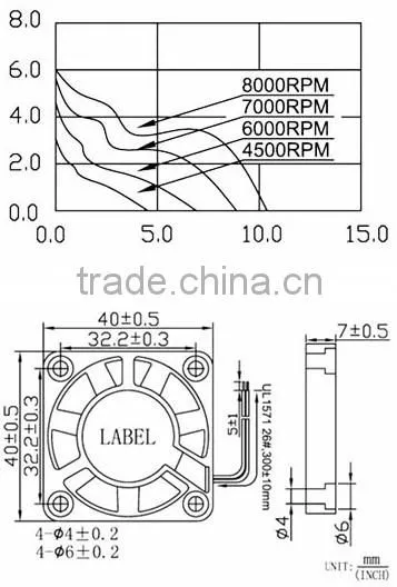 40mm dc4007 led fan