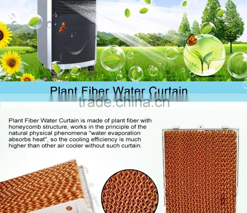 Timer Remote Control Air Conditioner Fan
