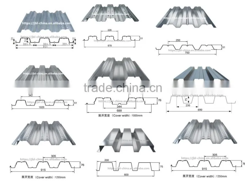 Hebei botou city produce floor deck machine structural floor deck roll forming machinery