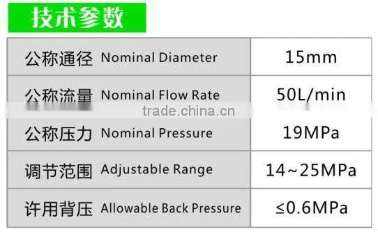 Multi-way with One Piece Single-acting/Double-acting Valve Body DLF/50-1P