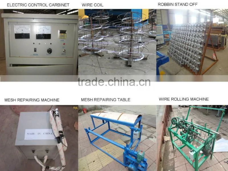 New Design Automatic Welded Wire Mesh Machine For animal feeding protection