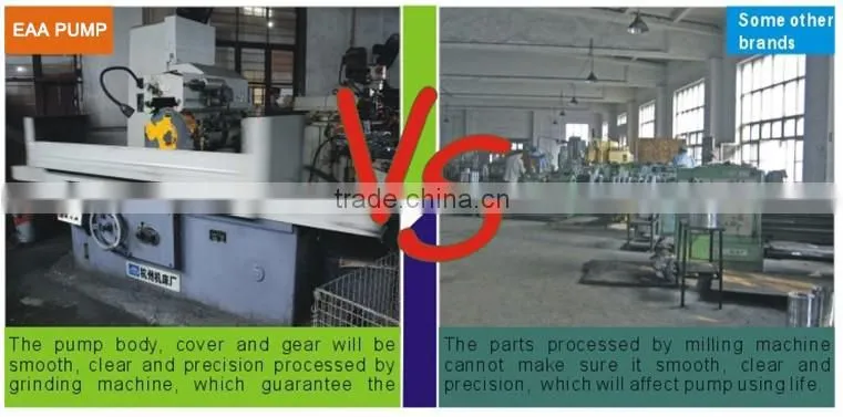 progressive cavity mono single screw pump used for sewage sludge, paper pulp, food,etc.