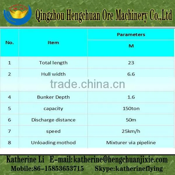 Self Propelled Pump Sand Transportation Barges