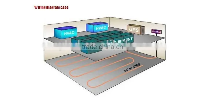 Reliable leak detector sensing cable water leak sense cable water leak detection rope