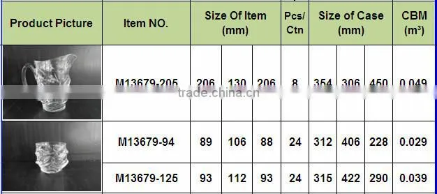 7PCS cheap beer glass jug;glass water jug set; water jug with said handle