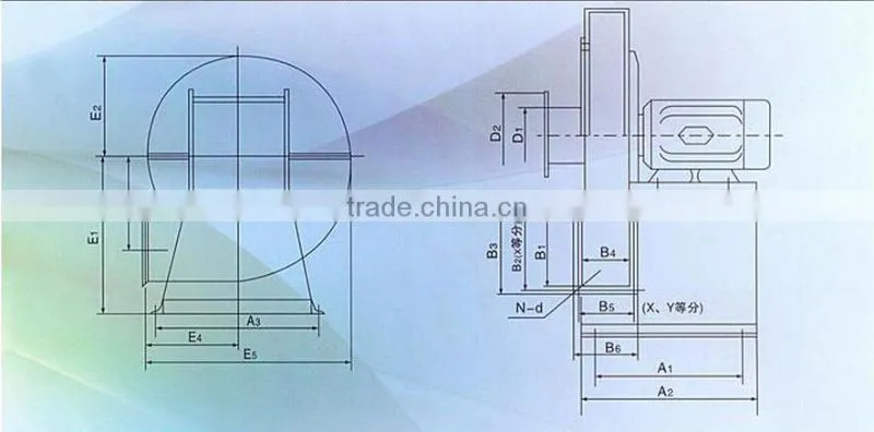 Petro Chemical industry high pressure centrifugal fan
