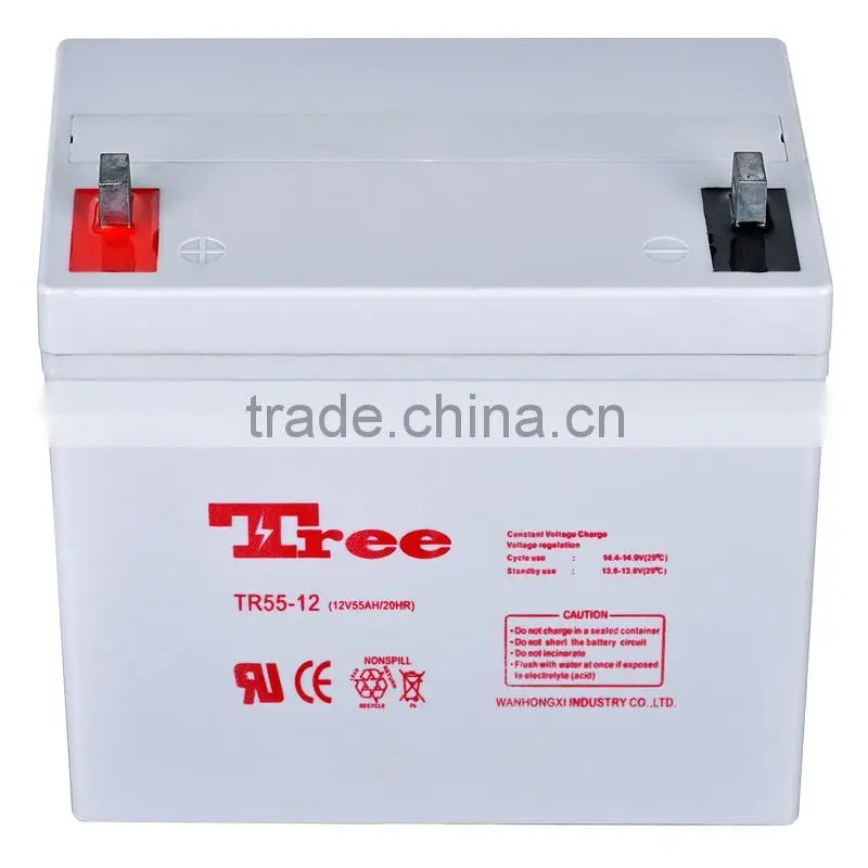 Manufacture Agm Ups Battery 12v 17ah 18ah 20ah 22ah 25ah