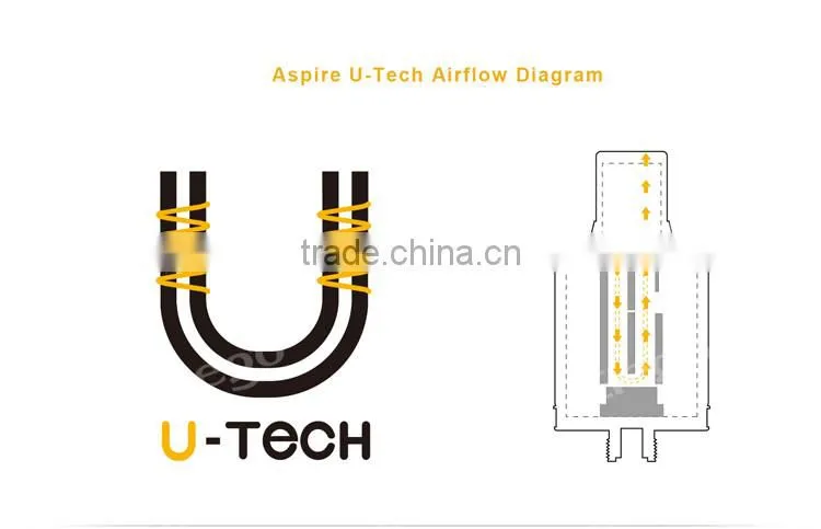 Elego Stock Offer Aspire Nautilus X Tank , Latest Aspire Nautilus X U-Tech Coil Tank With Leak Proof Design
