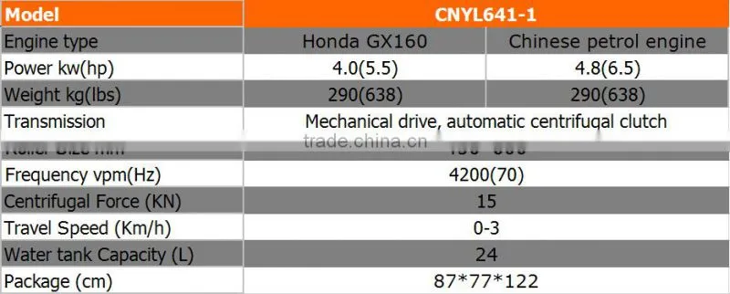 Single Drum Road Roller (CNYL641-1)