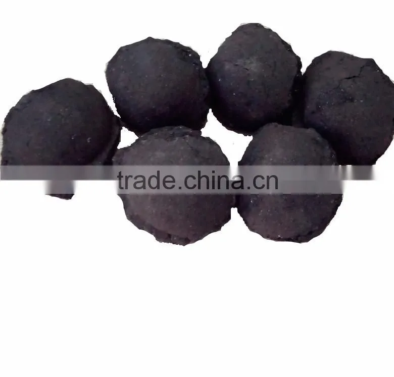 silicon manganese ball in Anyang