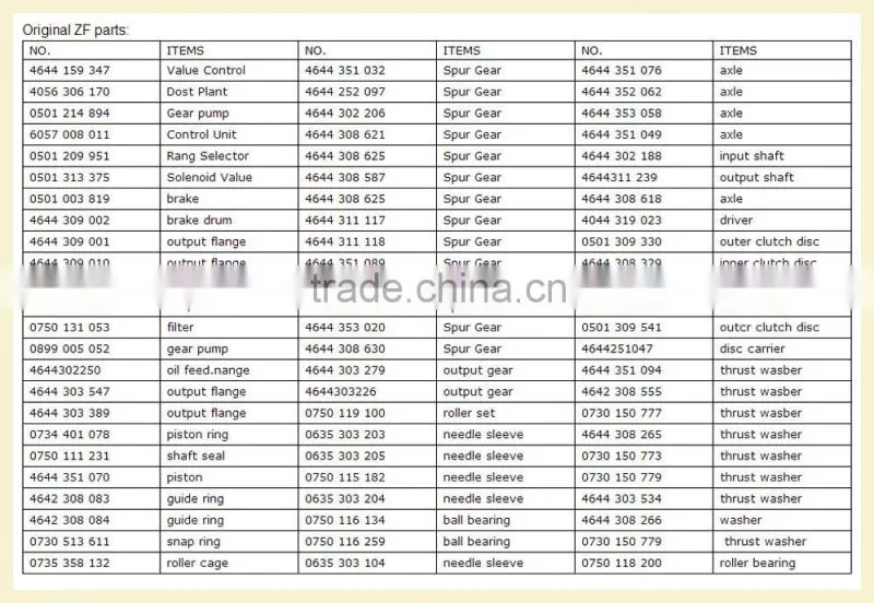 liugong loader transmission parts