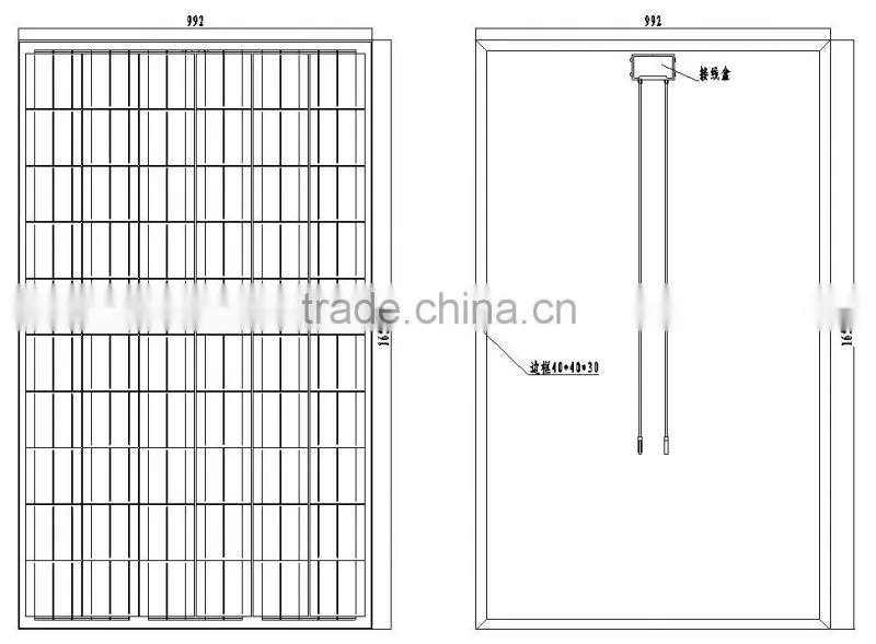 solar panel 250 watt class A