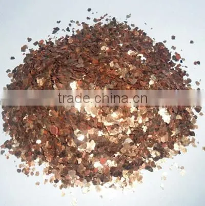 Good price of gauge glass mica