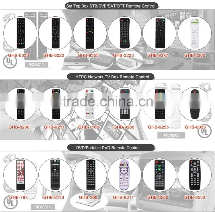 Car DVD Remote Controller