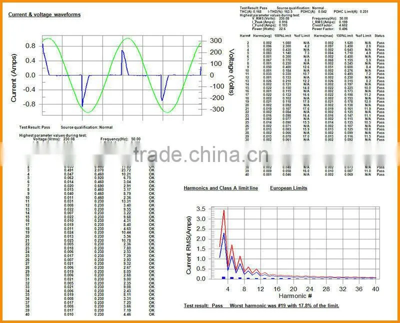 wholesale positive light Luminous evenly 230v 18w led downlight