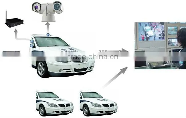 4 Channel Car Mobile DVR 3G GPS Mobile DVR Super Wide Voltage 6~48V Ensuring the Stability Working on Vechile