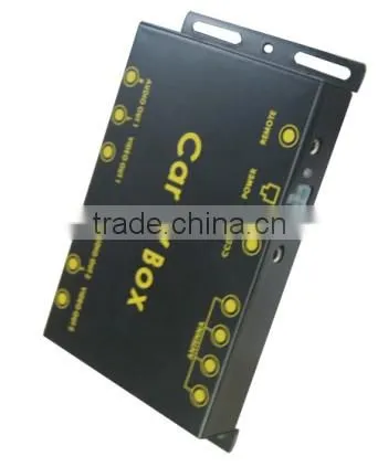 Best-selling CL-TV103-3 Analog To Digital Receiving Box