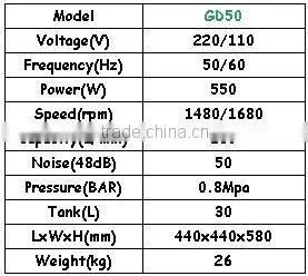 550W Air Compressor
