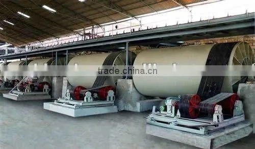 Ceramic Clay Grinding Mill Price