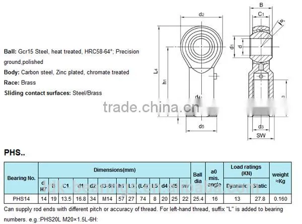 LDK TS16949 Certificated PHS14/POS14 rod end m14