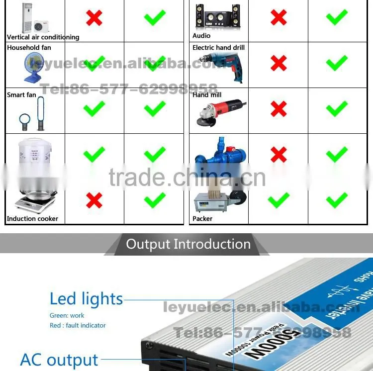 Hot selling adjustable voltage OPIP-5000 pure sine wave power inverter DC to AC dc input 12v