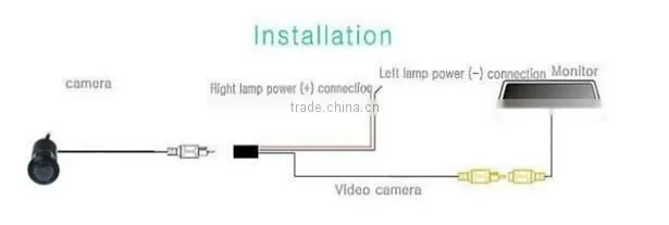 170'' wide viewing angle12V Car Rear View Camera Reverse Backup