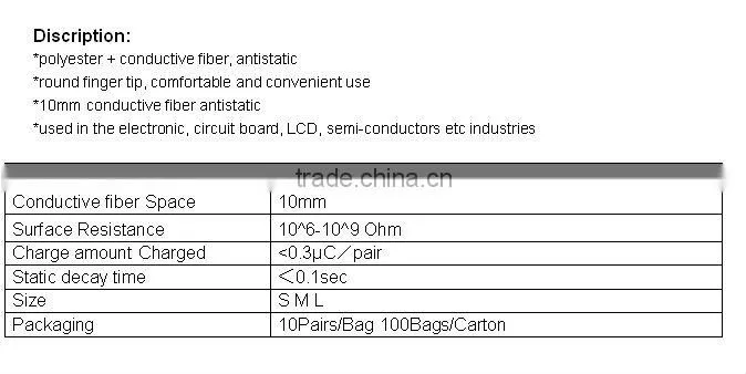 10 mm ESD Lint free gloves