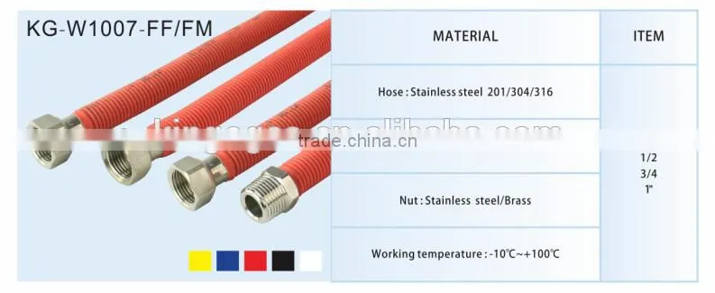 commpressed hose