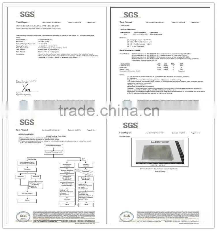 GR1 GR2 GR3 Gr4 Gr5 Titanium woven wire mesh Ti mesh screen