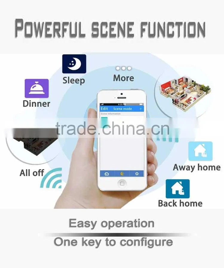 Azure High Quality Smart Home Automation and SmartHome System