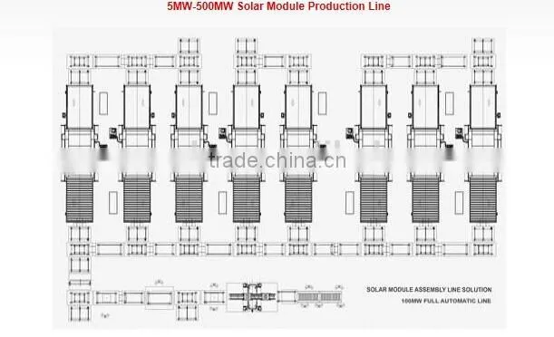High efficiancy Diode Laser marking machine GMS-50D