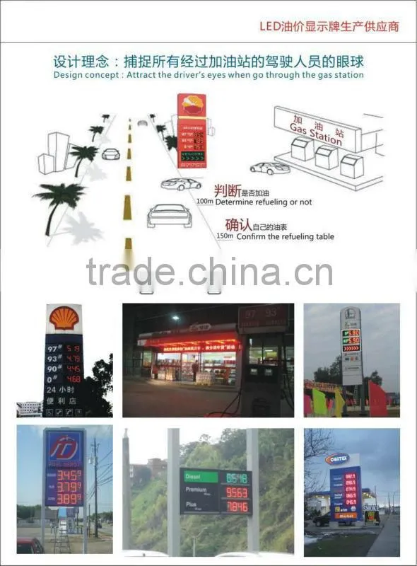 green 12'' 8.889/10 digital numbers gas/oil/petrol station price led display