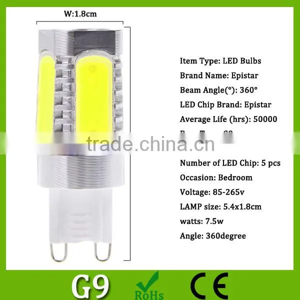 2015 Newest g9 cob led lamp