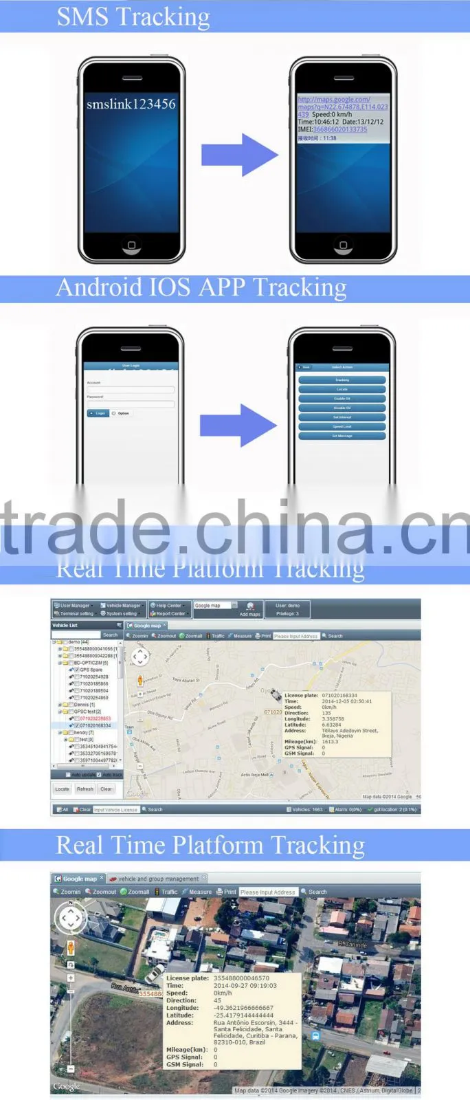 New High quality car gps tracker with tracking software