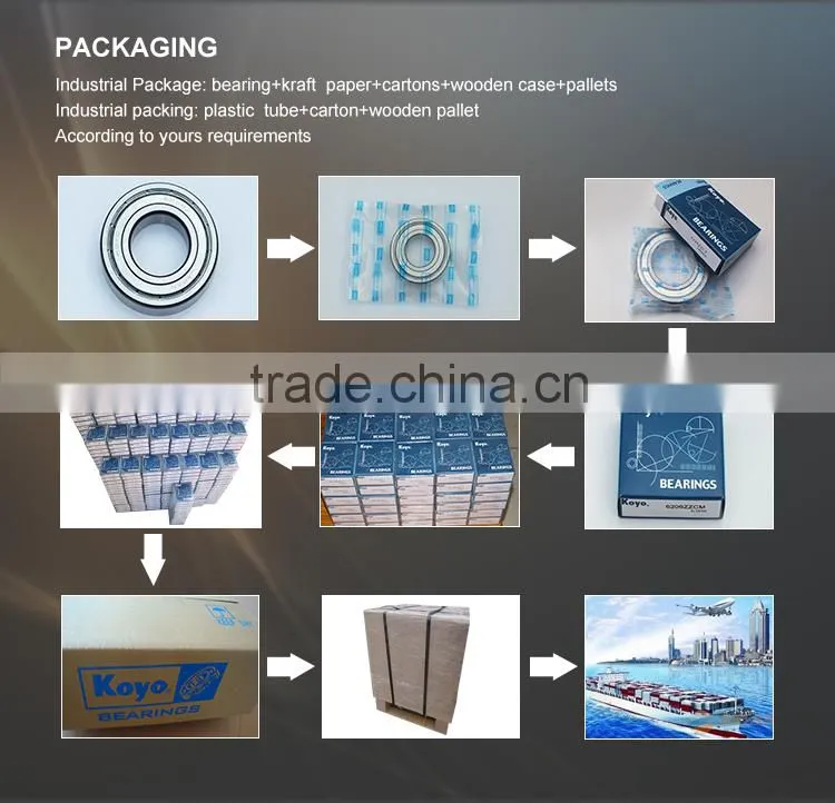 Tapered roller bearings 792-2002 bearing 795-2002