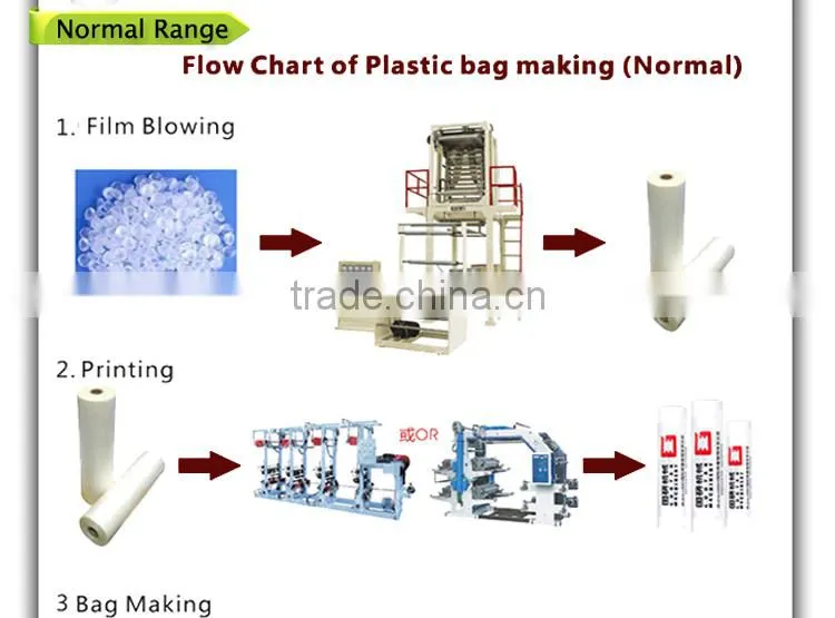 (GY-AY)garment printers for sale