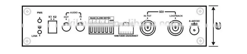 SDI iptv encoder